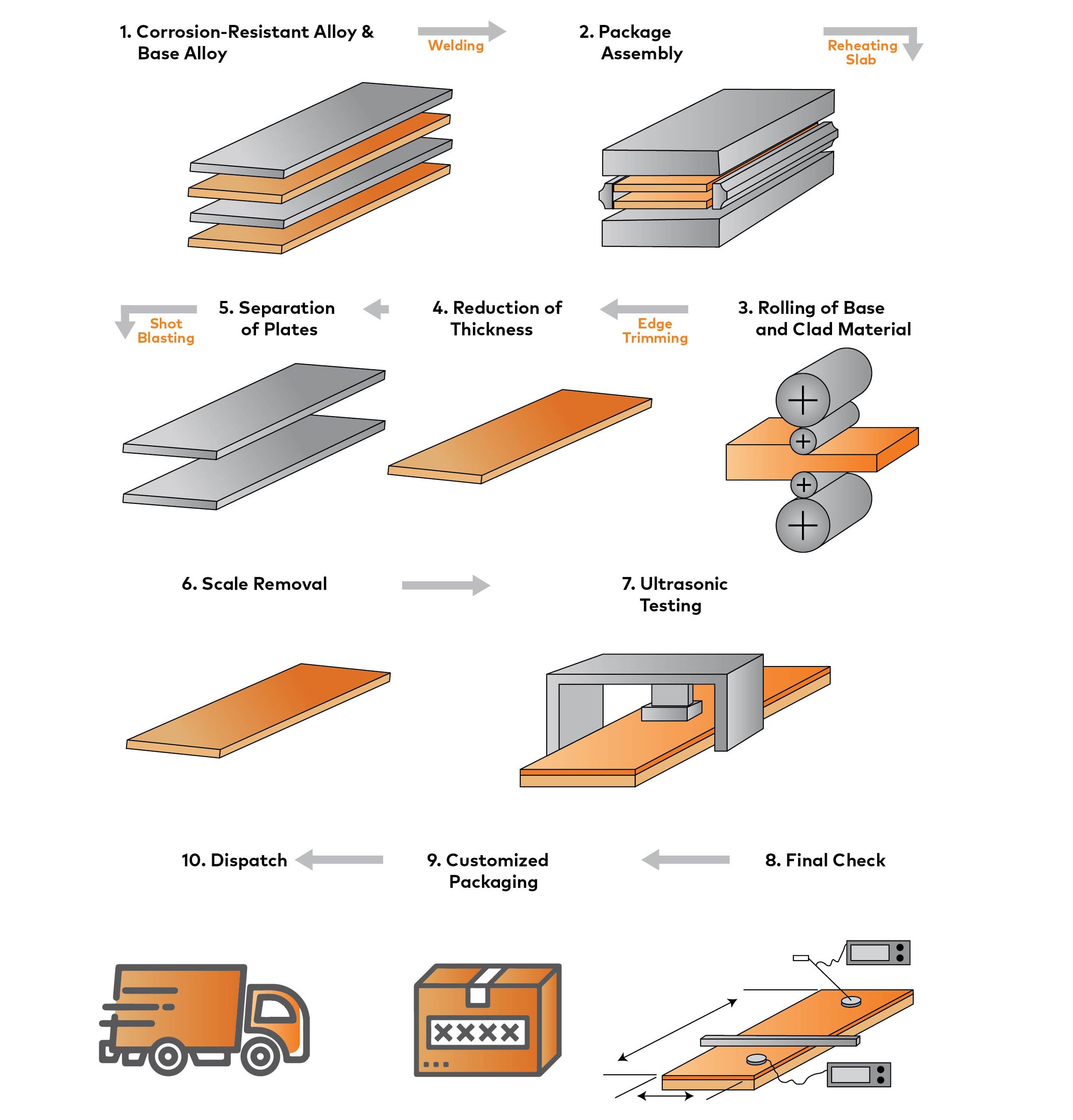 Clad-Brochure-04