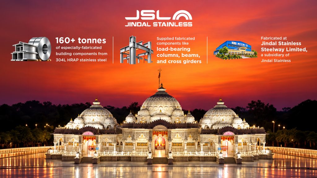 Jindal Stainless supplies stainless steel to reinforce the six-decade-old Sadhana Bhawan at Shri Kripalu Dham